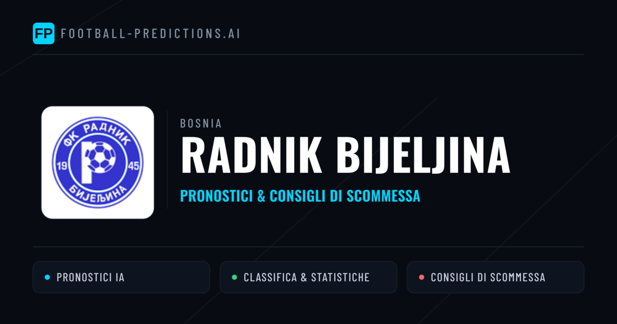 Pronostici e Statistiche Radnik Bijeljina
