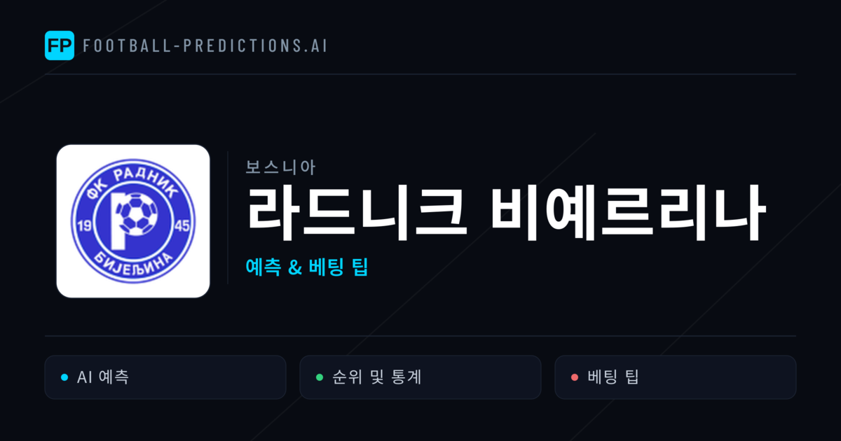 라드니크 비예르리나 축구 예측 & 통계