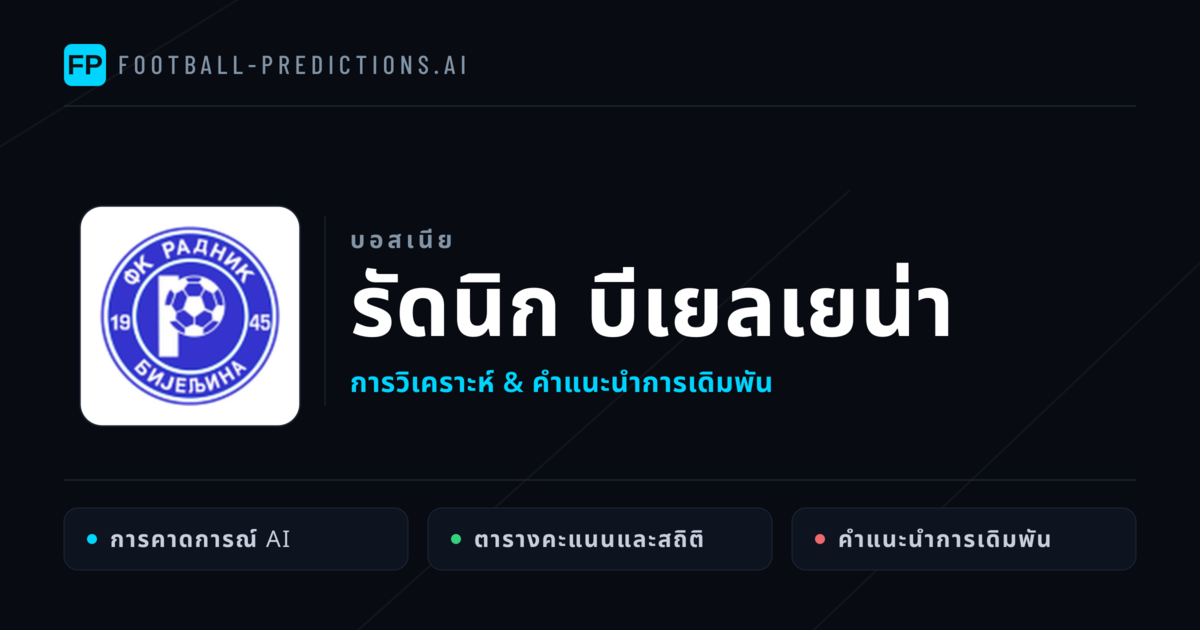 รัดนิก บีเยลเยน่า การวิเคราะห์และสถิติ