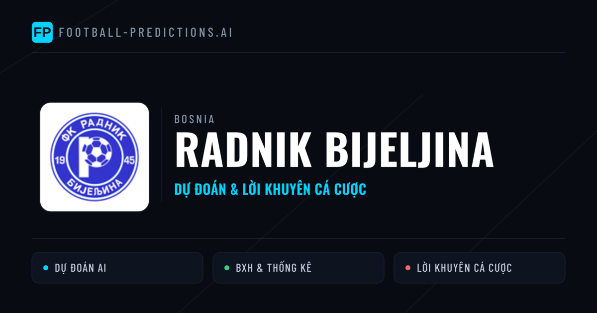Radnik Bijeljina Dự đoán & Thống kê