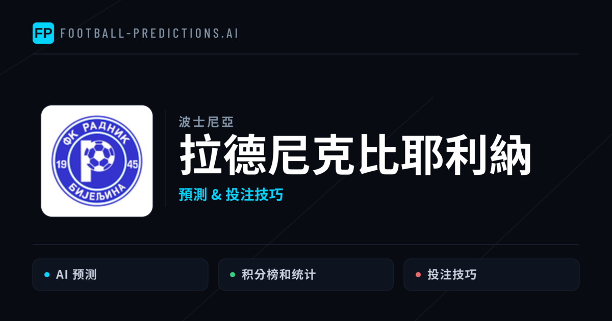 拉德尼克比耶利納 運彩分析|足球預測與數據