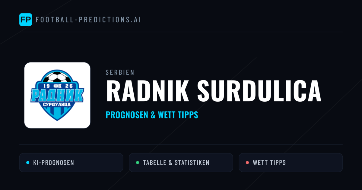 Radnik Surdulica Prognosen & Statistiken