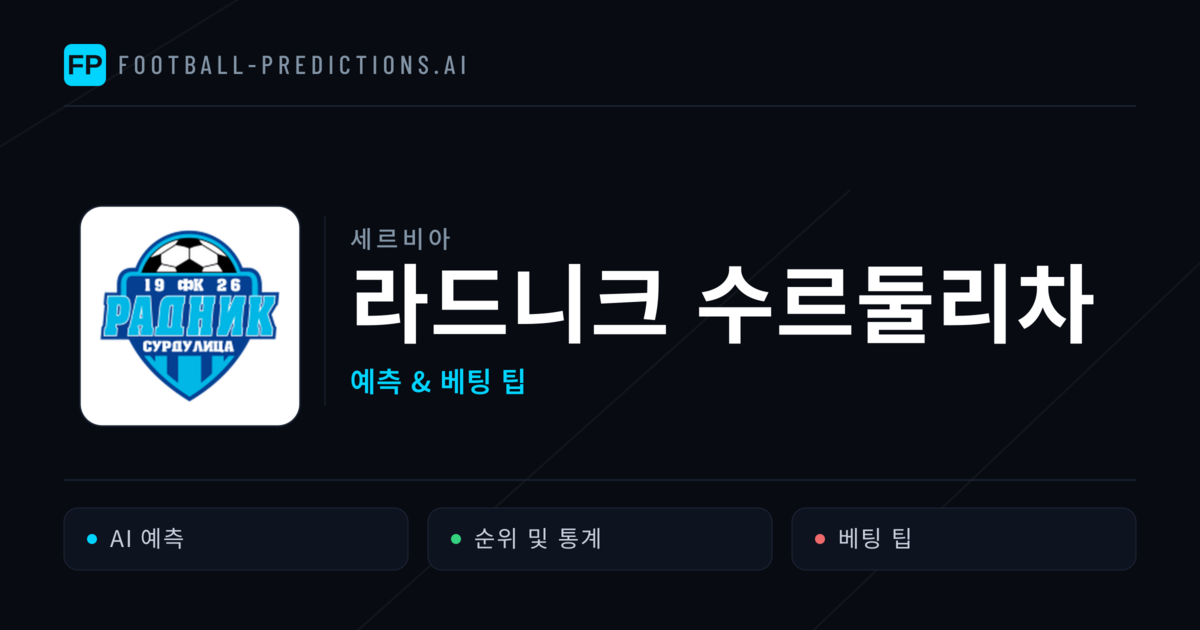 라드니크 수르둘리차 축구 예측 & 통계