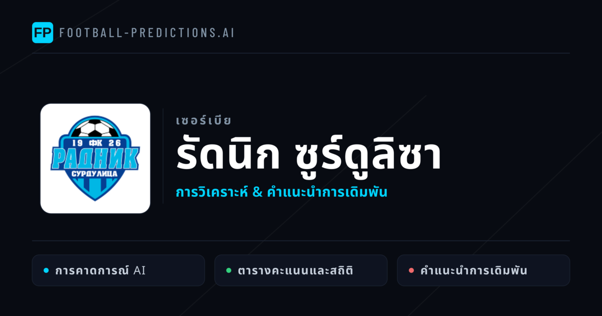 รัดนิก ซูร์ดูลิซา การวิเคราะห์และสถิติ