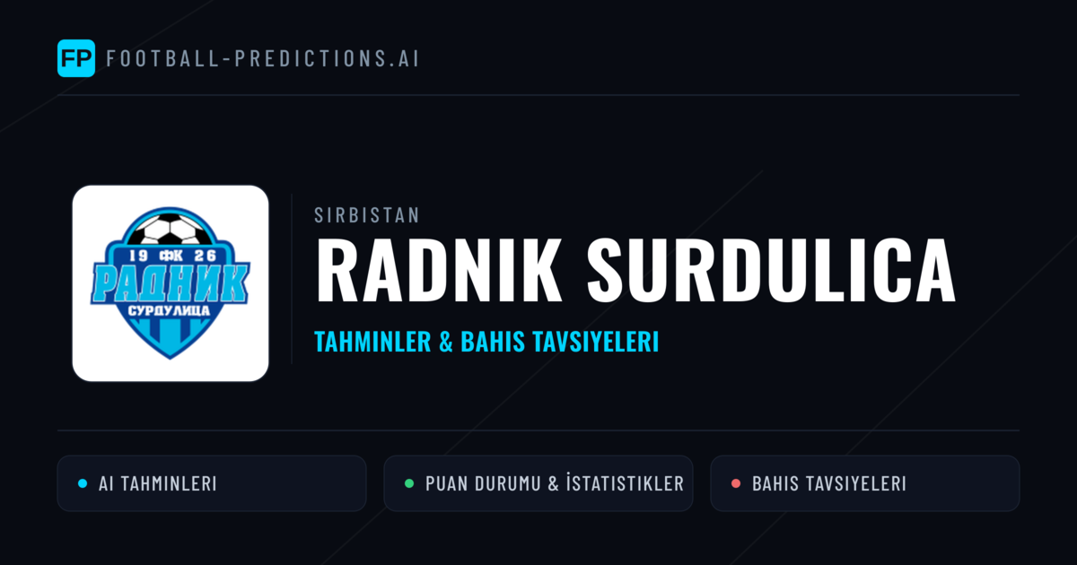Radnik Surdulica Tahminleri & İstatistikler