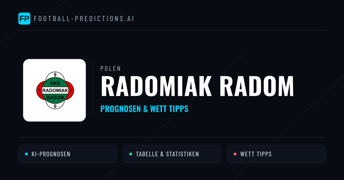 Radomiak Radom Prognosen & Statistiken