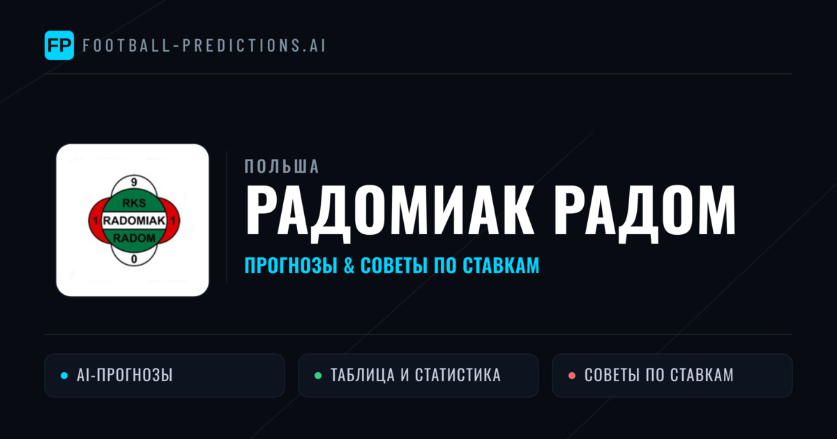 Радомиак Радом прогнозы и статистика