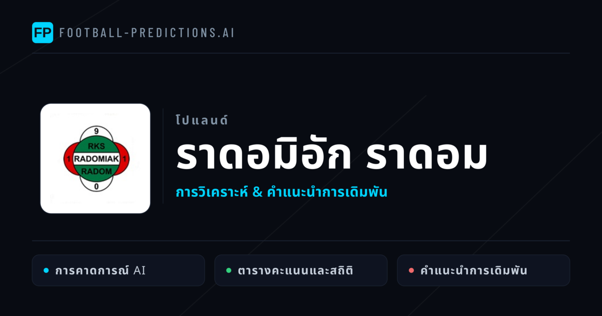 ราดอมิอัก ราดอม การวิเคราะห์และสถิติ