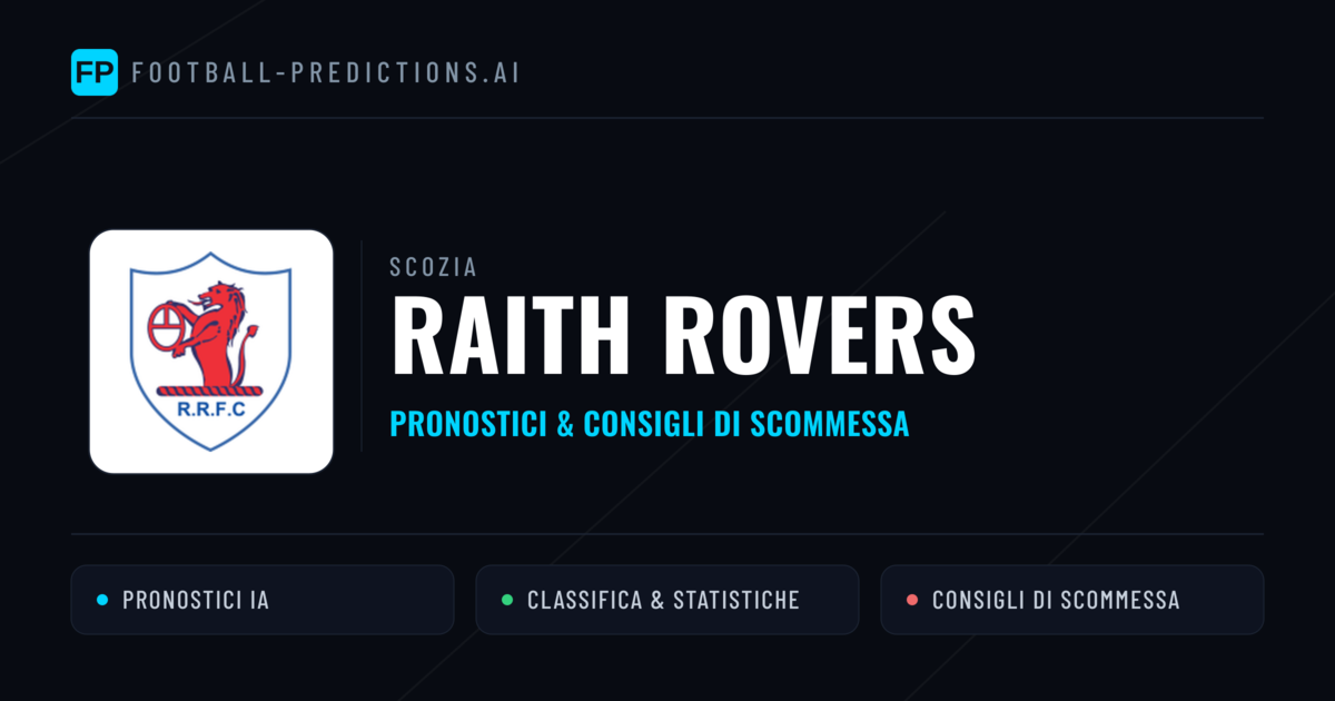 Pronostici e Statistiche Raith Rovers