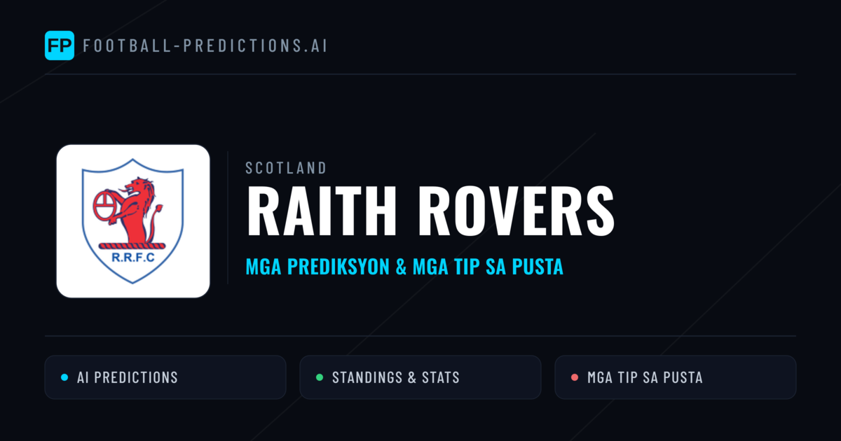 Raith Rovers Predictions & Stats