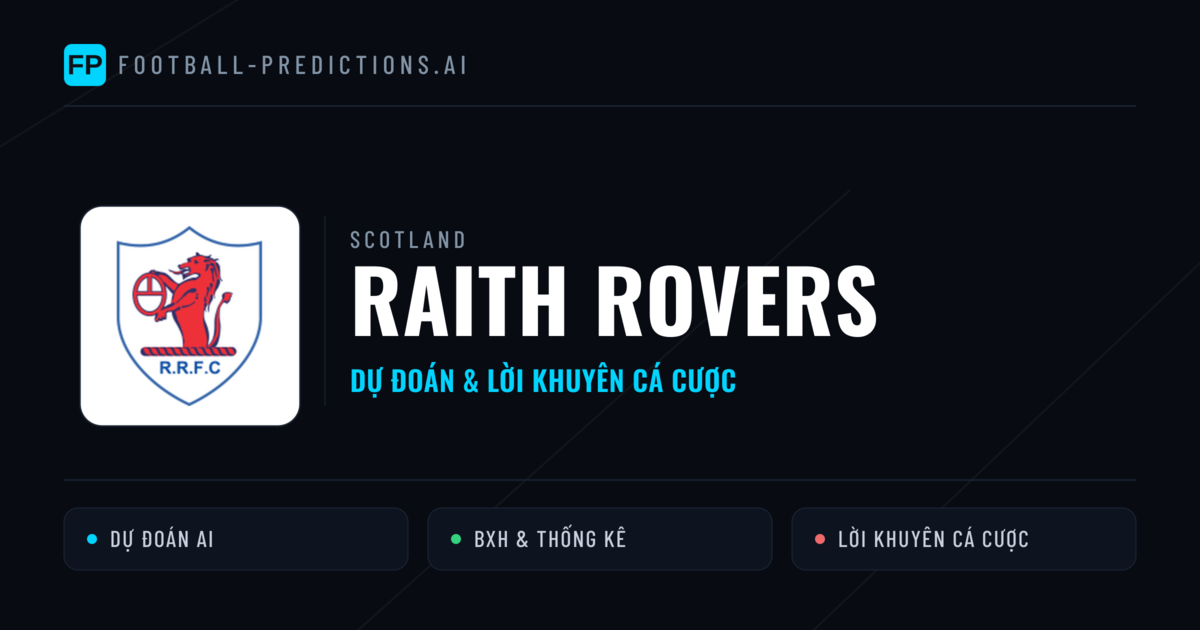 Raith Rovers Dự đoán & Thống kê