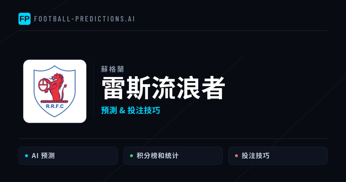 雷斯流浪者 運彩分析|足球預測與數據