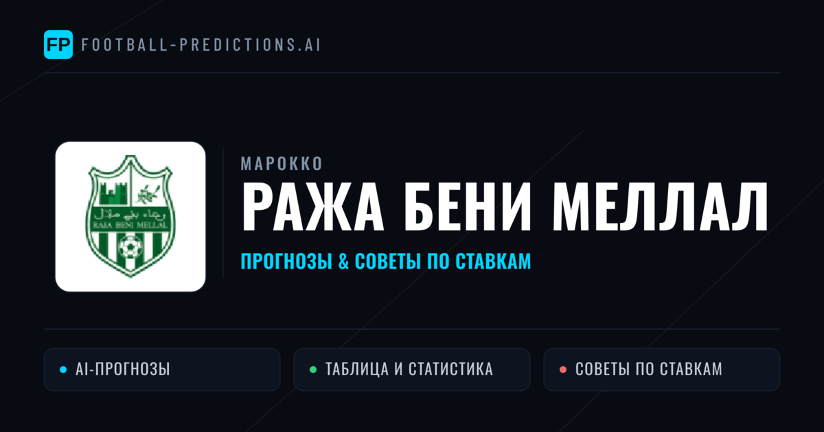 Ража Бени Меллал прогнозы и статистика