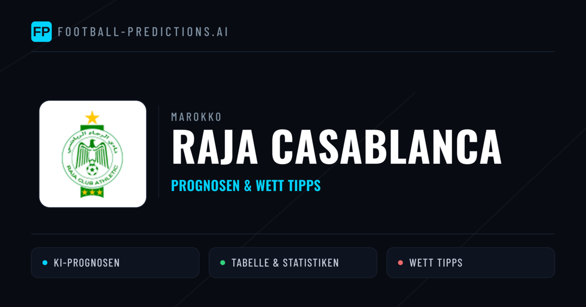 Raja Casablanca Prognosen & Statistiken