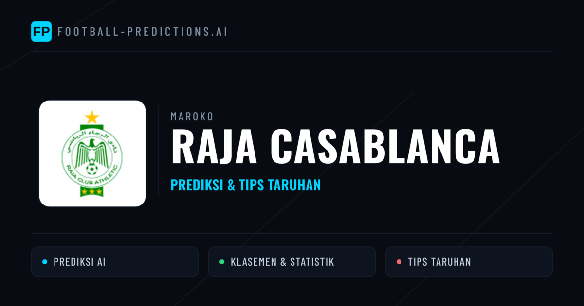 Raja Casablanca Prediksi & Statistik Piala Dunia