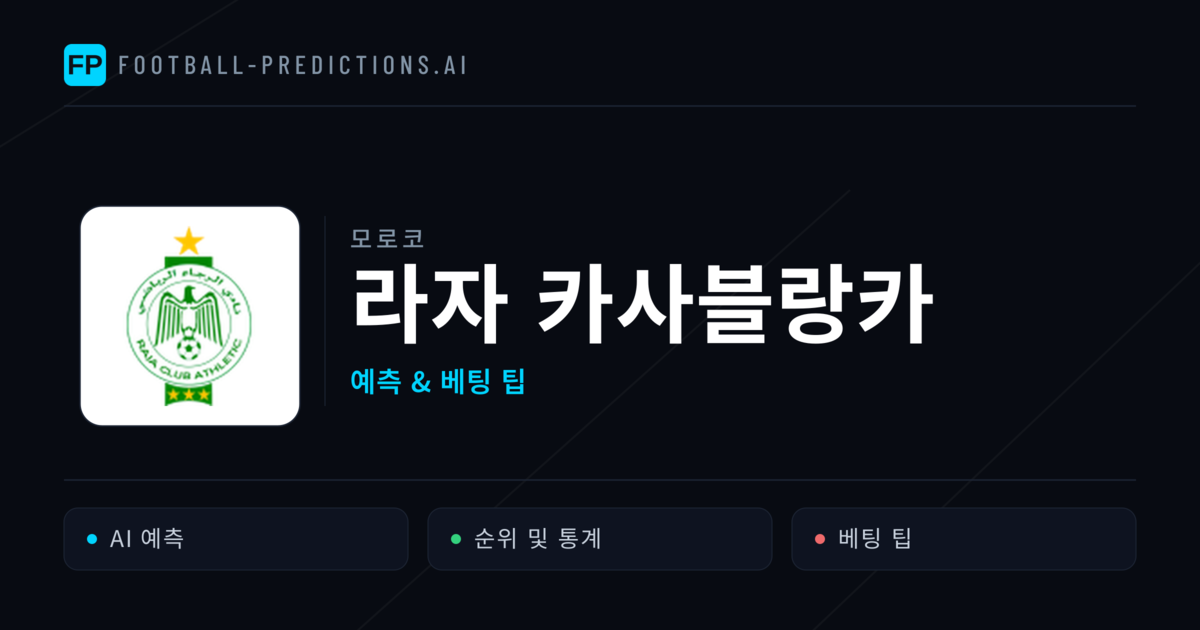 라자 카사블랑카 축구 예측 & 통계