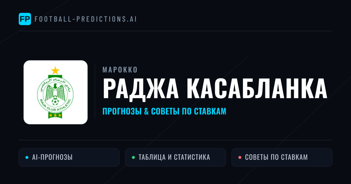 Раджа Касабланка прогнозы и статистика