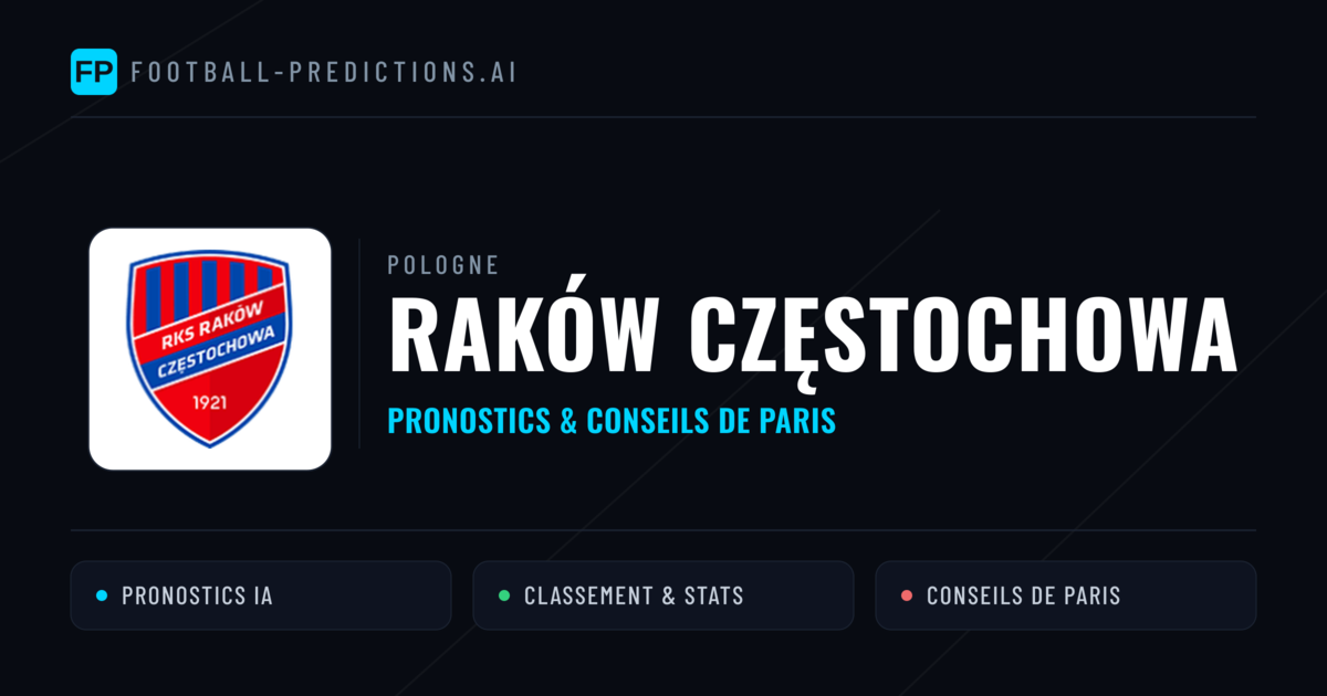 Raków Częstochowa Pronostics & Statistiques