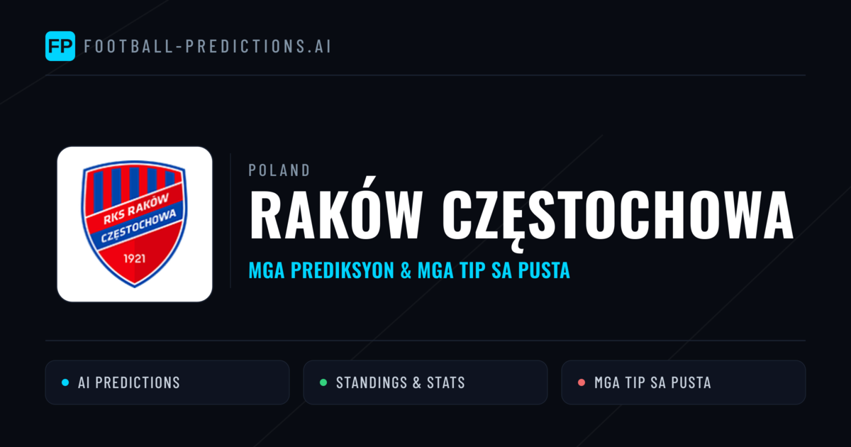 Raków Częstochowa Predictions & Stats