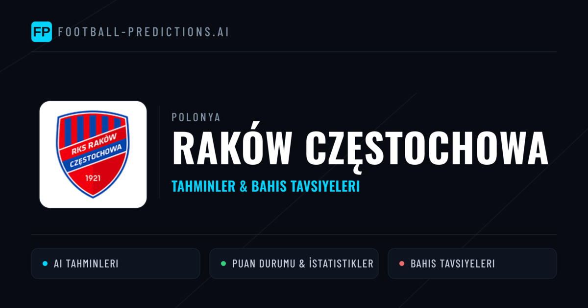 Raków Częstochowa Tahminleri & İstatistikler