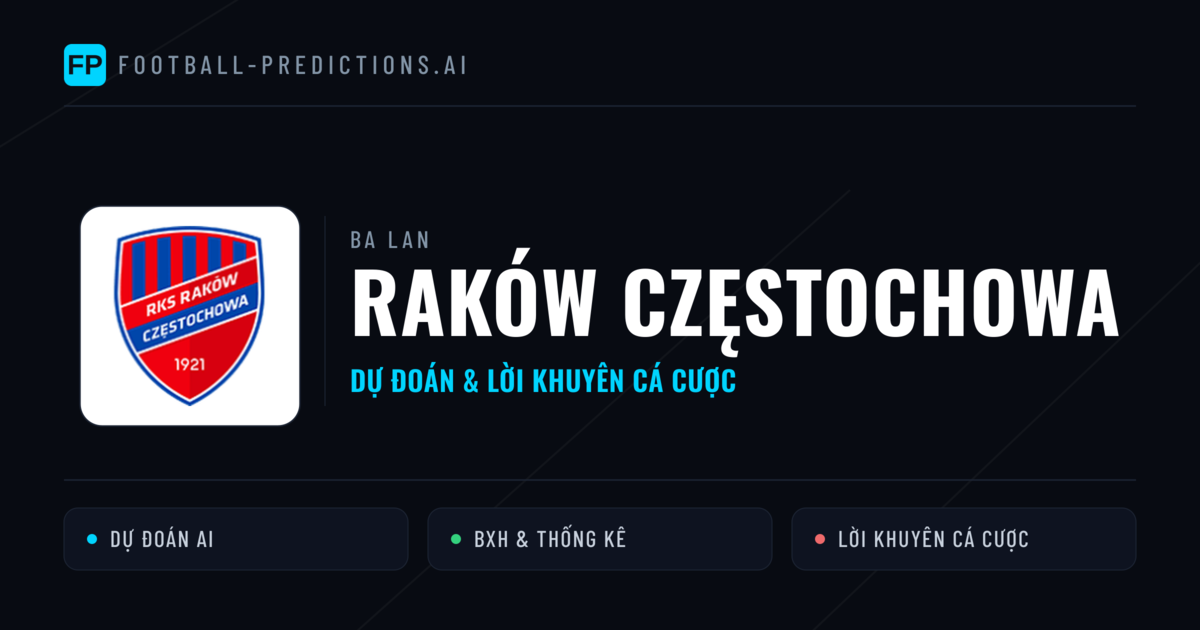 Raków Częstochowa Dự đoán & Thống kê
