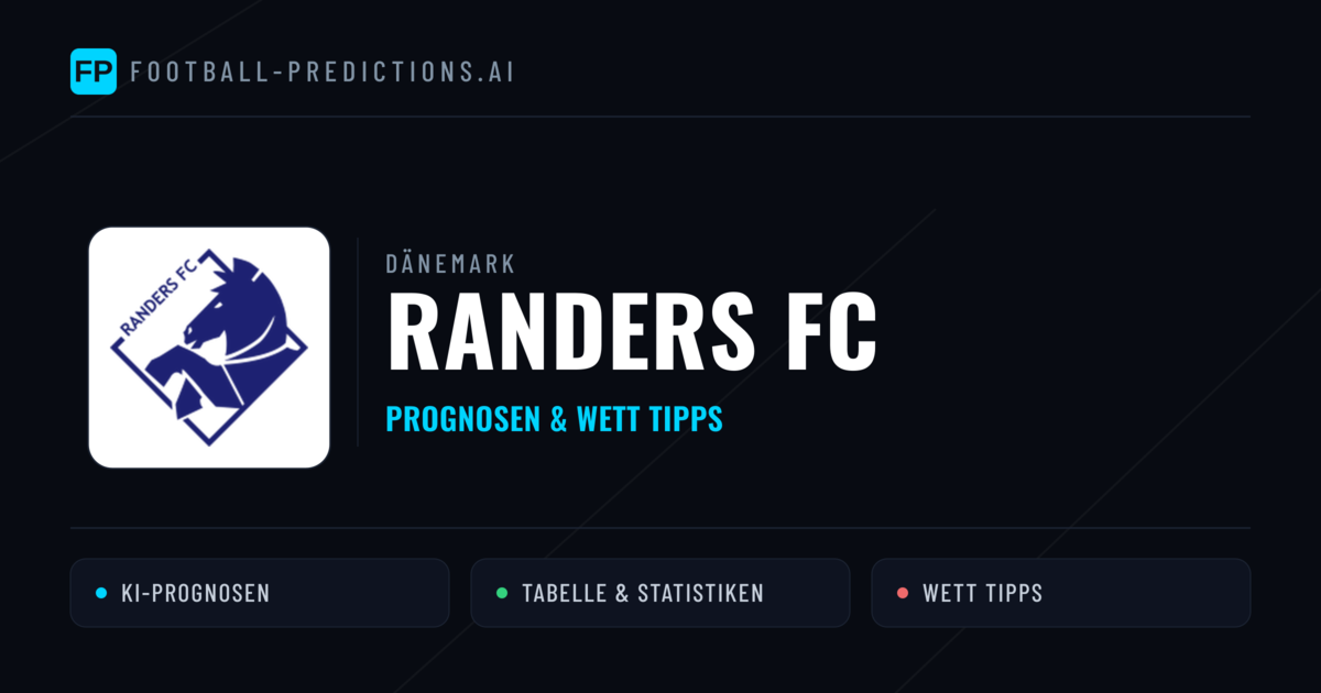 Randers FC Prognosen & Statistiken