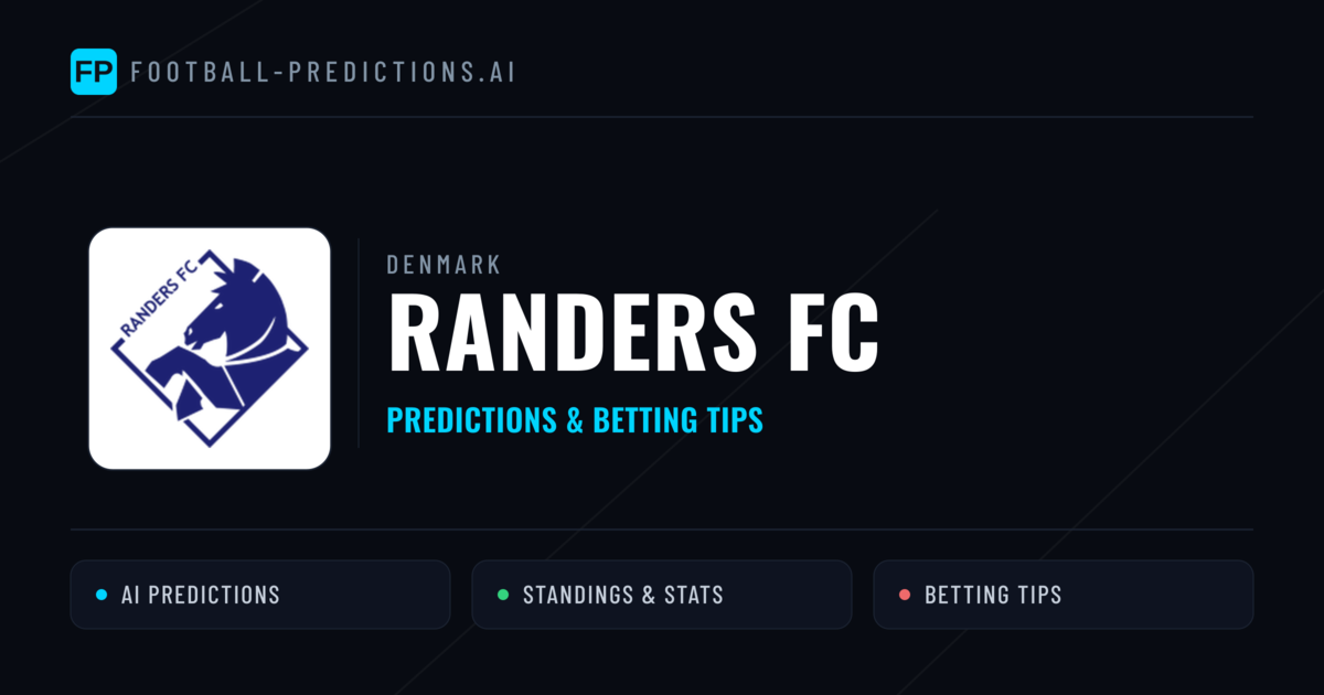 Randers FC Predictions & Stats