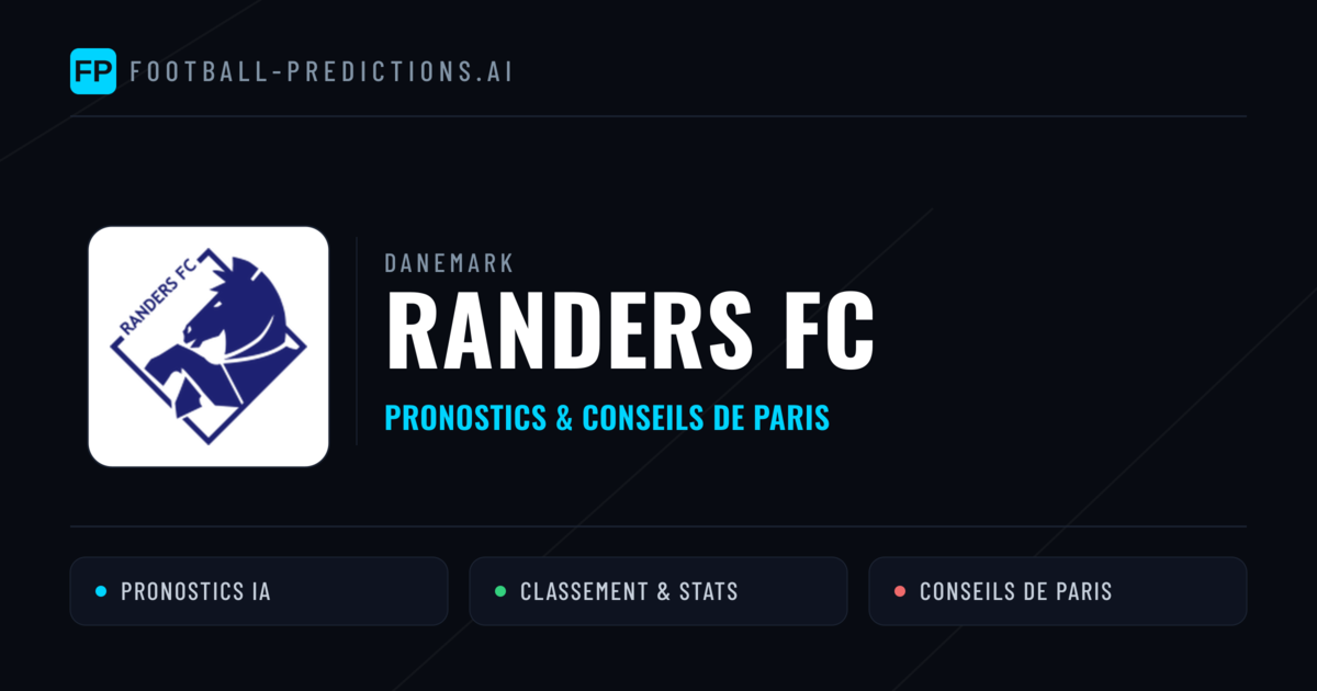 Randers FC Pronostics & Statistiques