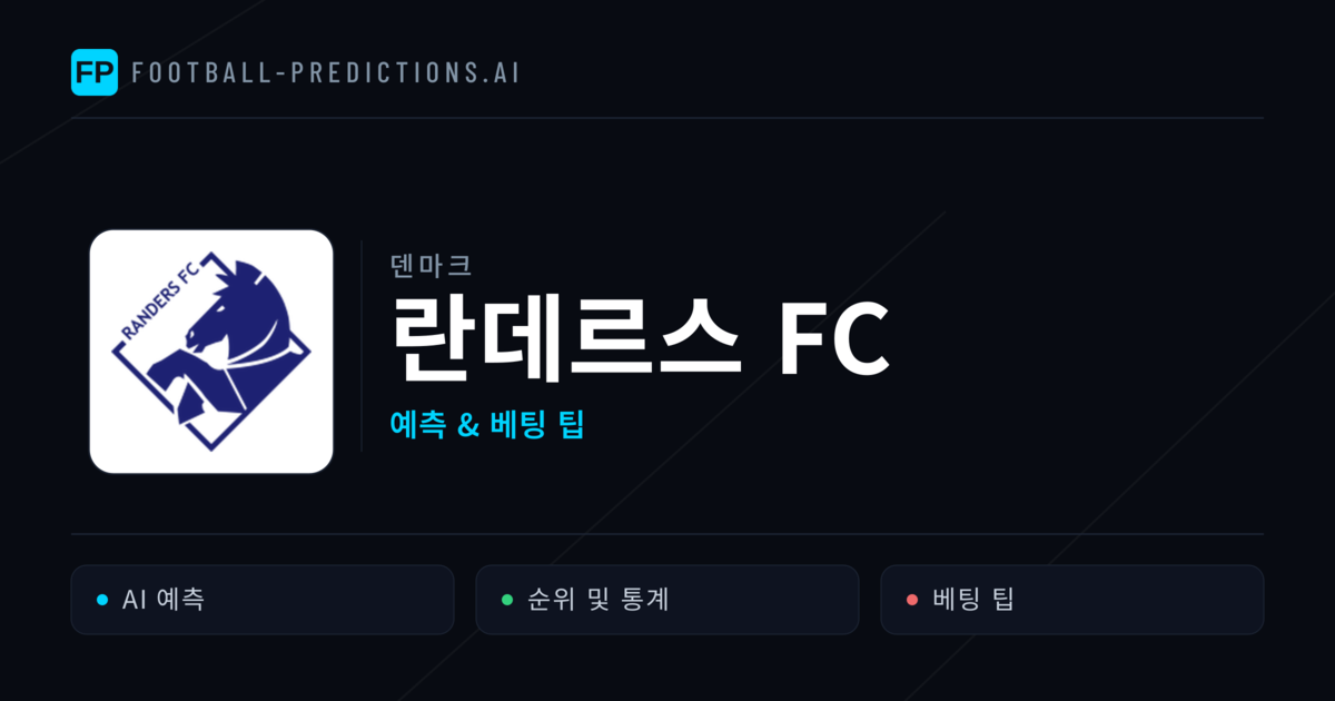 란데르스 FC 축구 예측 & 통계