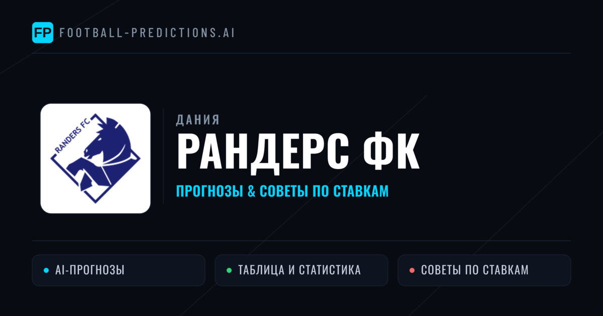 Рандерс ФК прогнозы и статистика