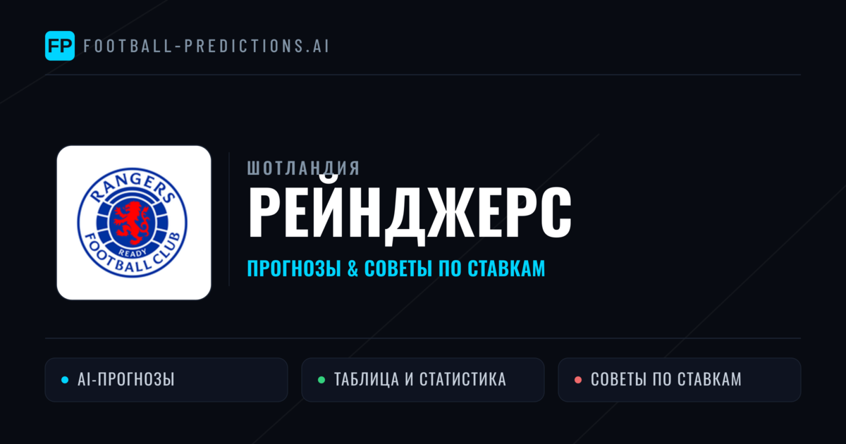 Рейнджерс прогнозы и статистика