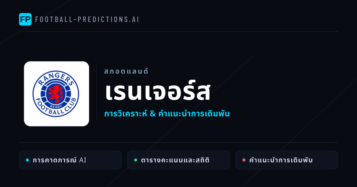 เรนเจอร์ส การวิเคราะห์และสถิติ