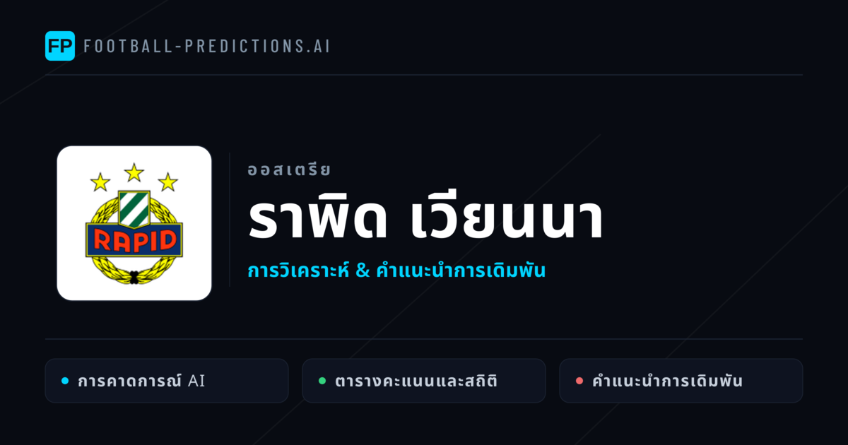 ราพิด เวียนนา การวิเคราะห์และสถิติ
