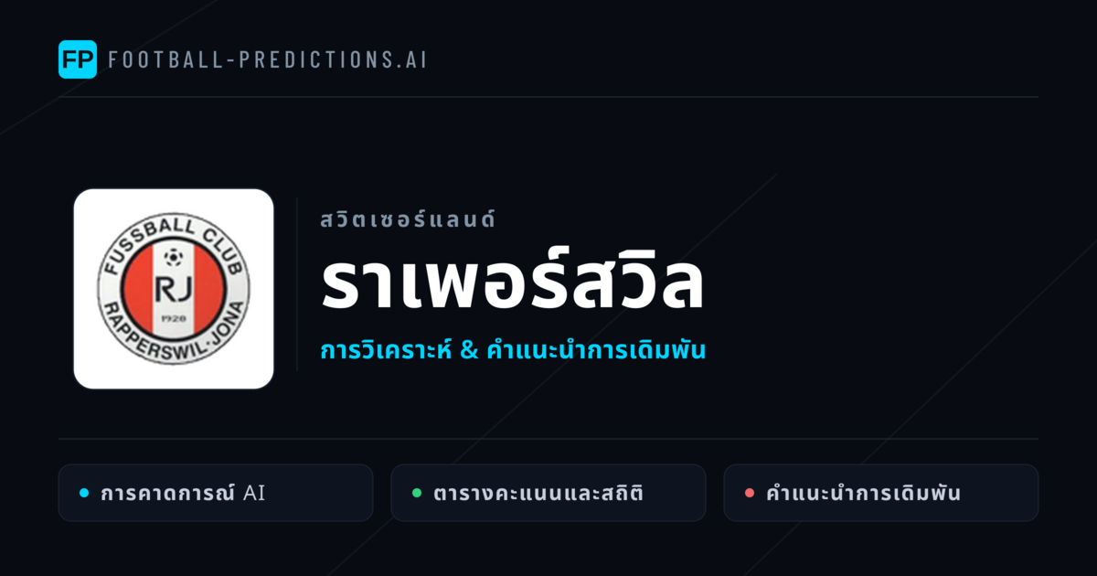 ราเพอร์สวิล การวิเคราะห์และสถิติ