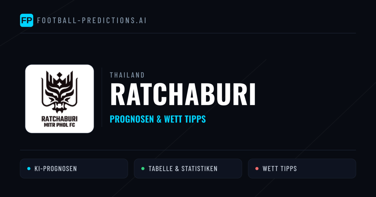 Ratchaburi Prognosen & Statistiken