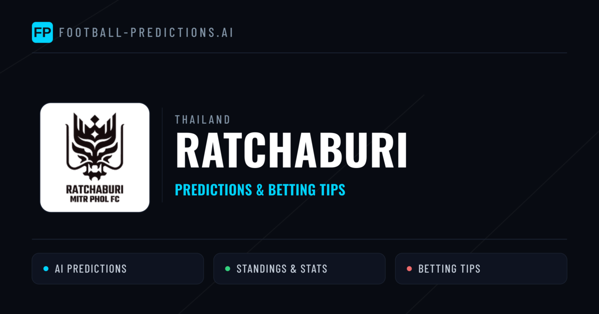 Ratchaburi Predictions & Stats