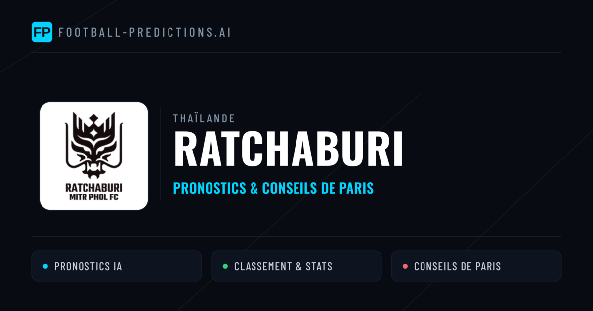Ratchaburi Pronostics & Statistiques