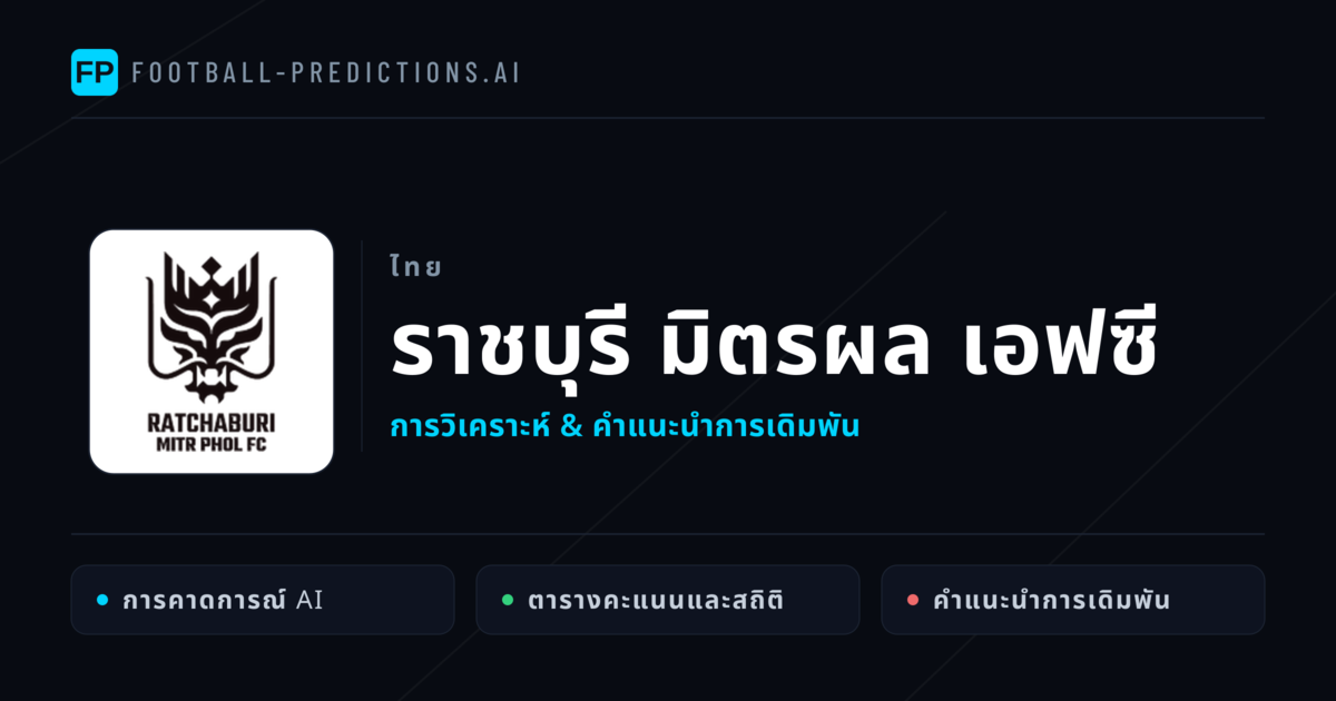 ราชบุรี มิตรผล เอฟซี การวิเคราะห์และสถิติ