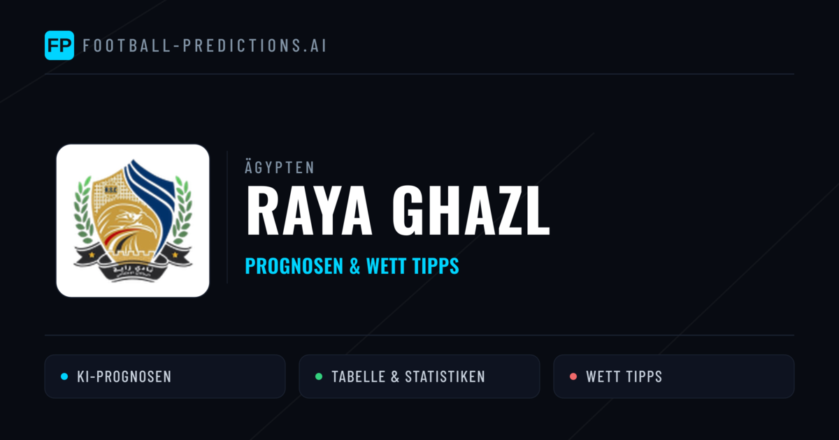 Raya Ghazl Prognosen & Statistiken