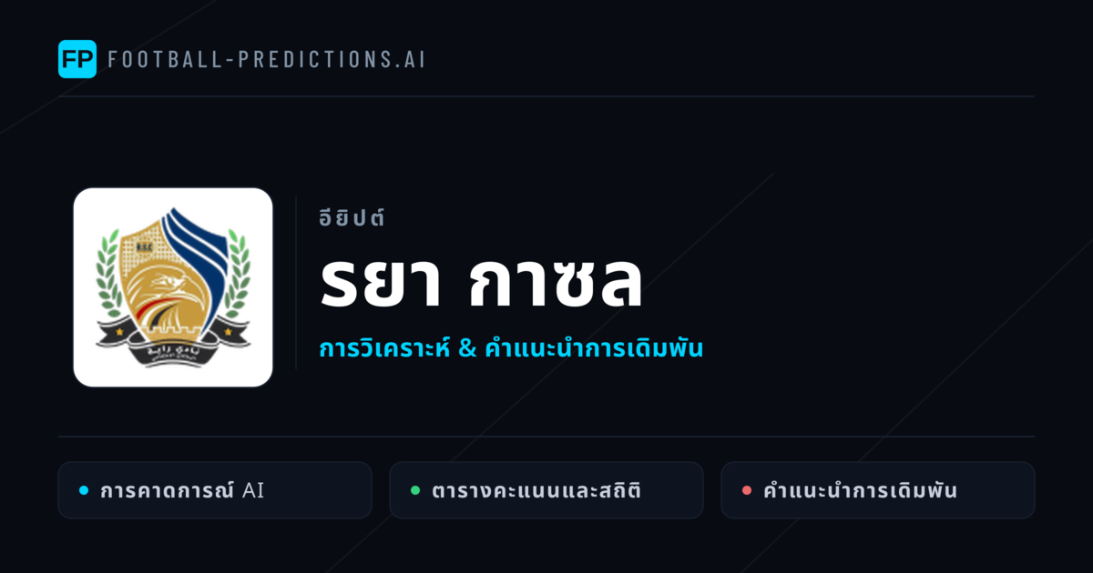 รยา กาซล การวิเคราะห์และสถิติ