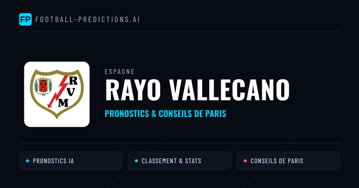 Rayo Vallecano Pronostics & Statistiques