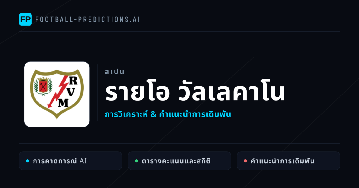 รายโอ วัลเลคาโน การวิเคราะห์และสถิติ
