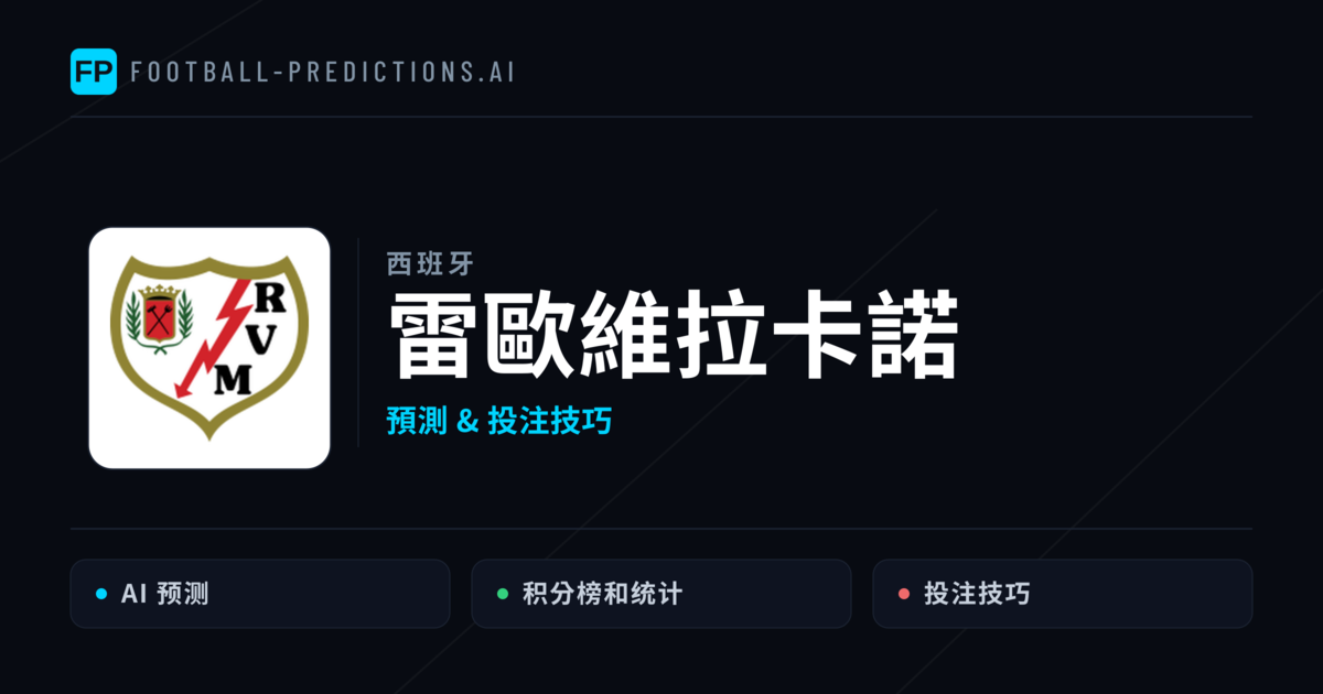 雷歐維拉卡諾 運彩分析｜足球預測與數據