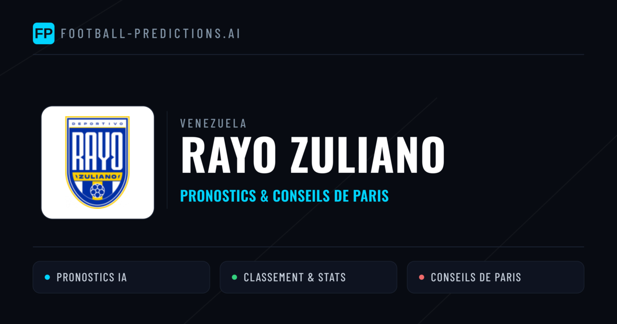 Rayo Zuliano Pronostics & Statistiques