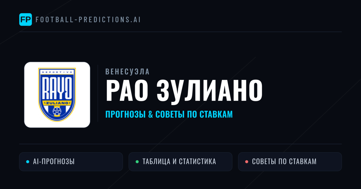 Рао Зулиано прогнозы и статистика