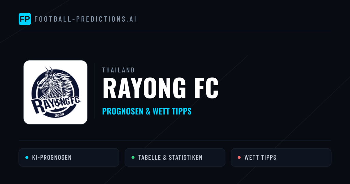 Rayong FC Prognosen & Statistiken