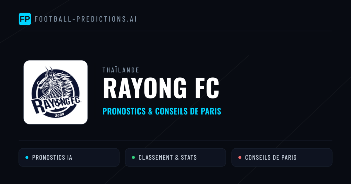 Rayong FC Pronostics & Statistiques