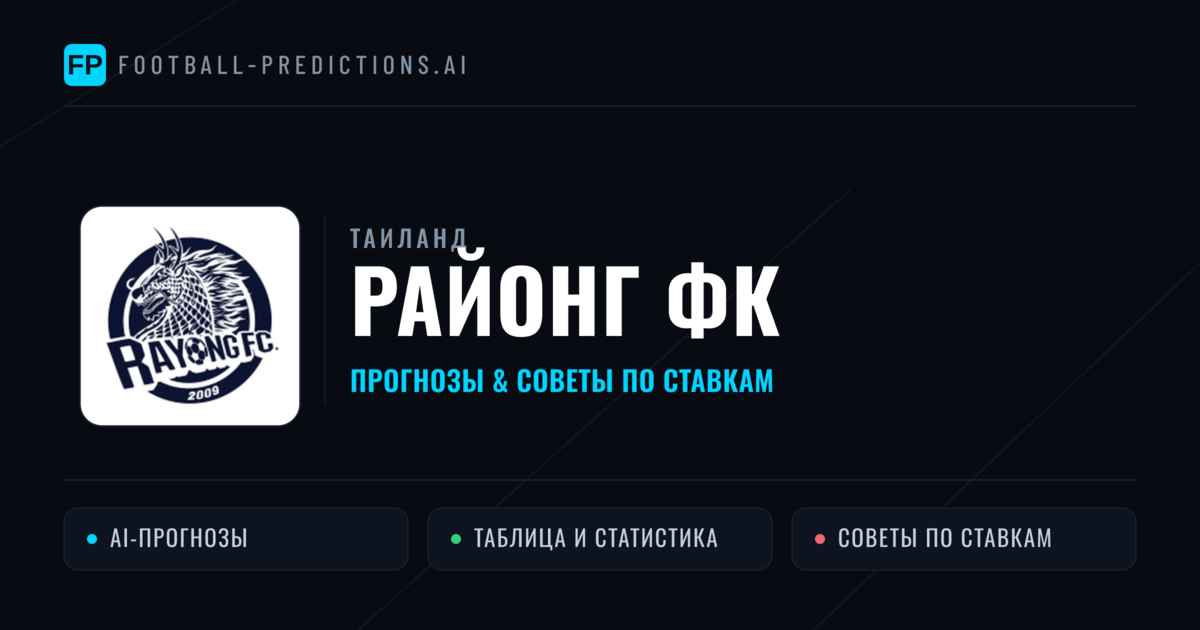 Районг ФК прогнозы и статистика