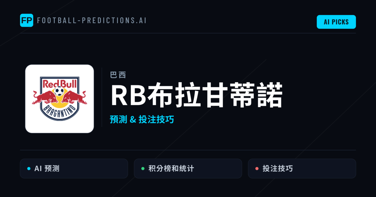 RB布拉甘蒂諾 運彩分析|足球預測與數據