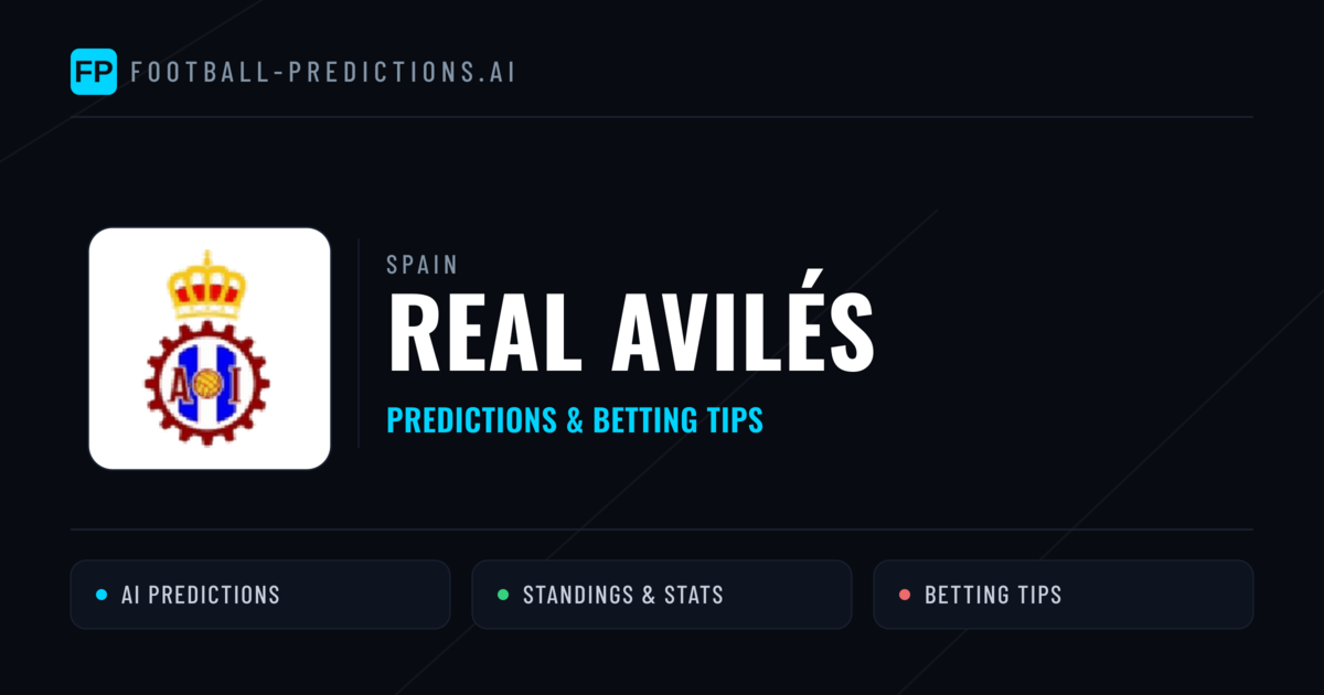 Real Avilés Predictions & Stats